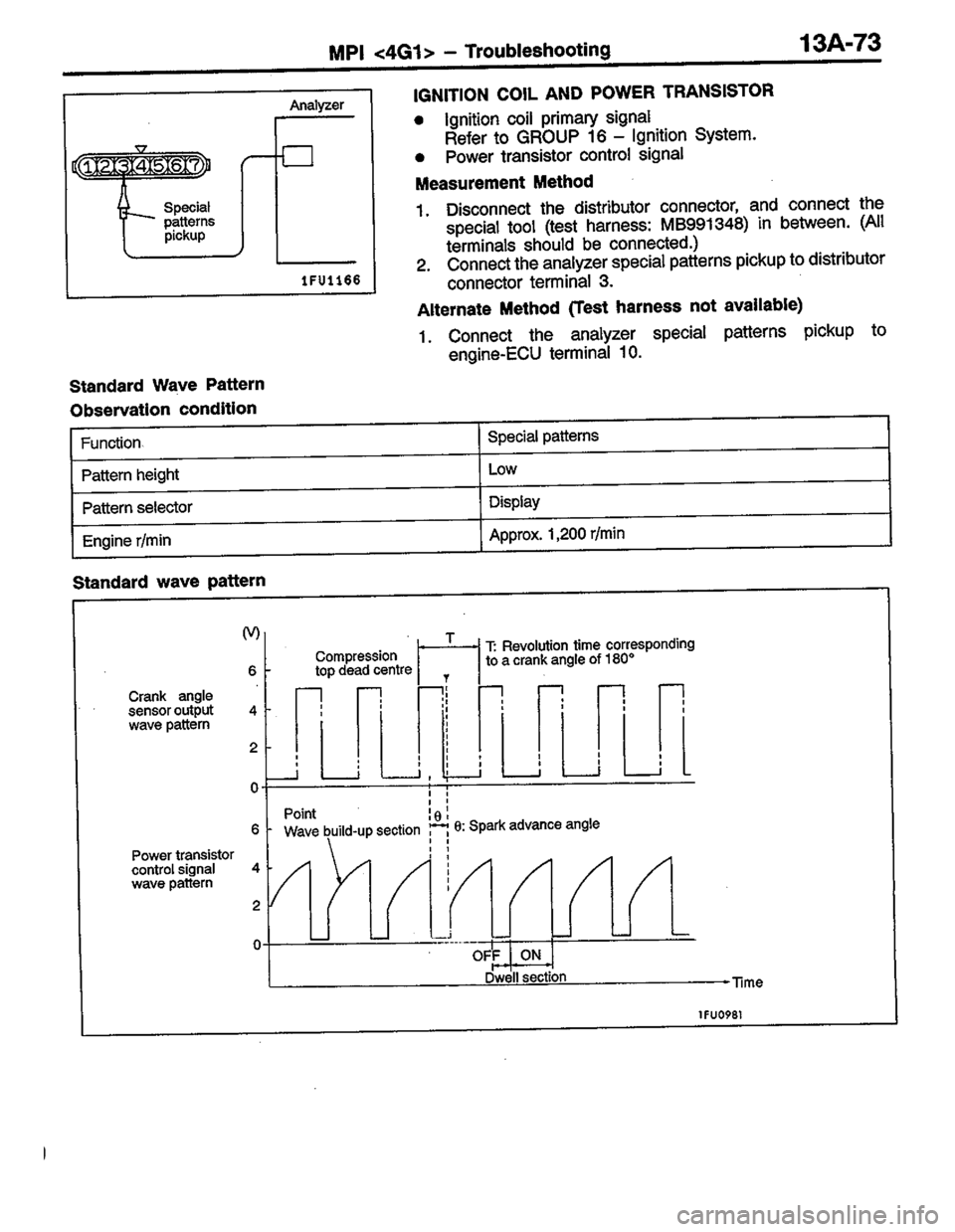 MITSUBISHI COLT 1996 Workshop Manual MITSUBISHI COLT 1996 Workshop Manual