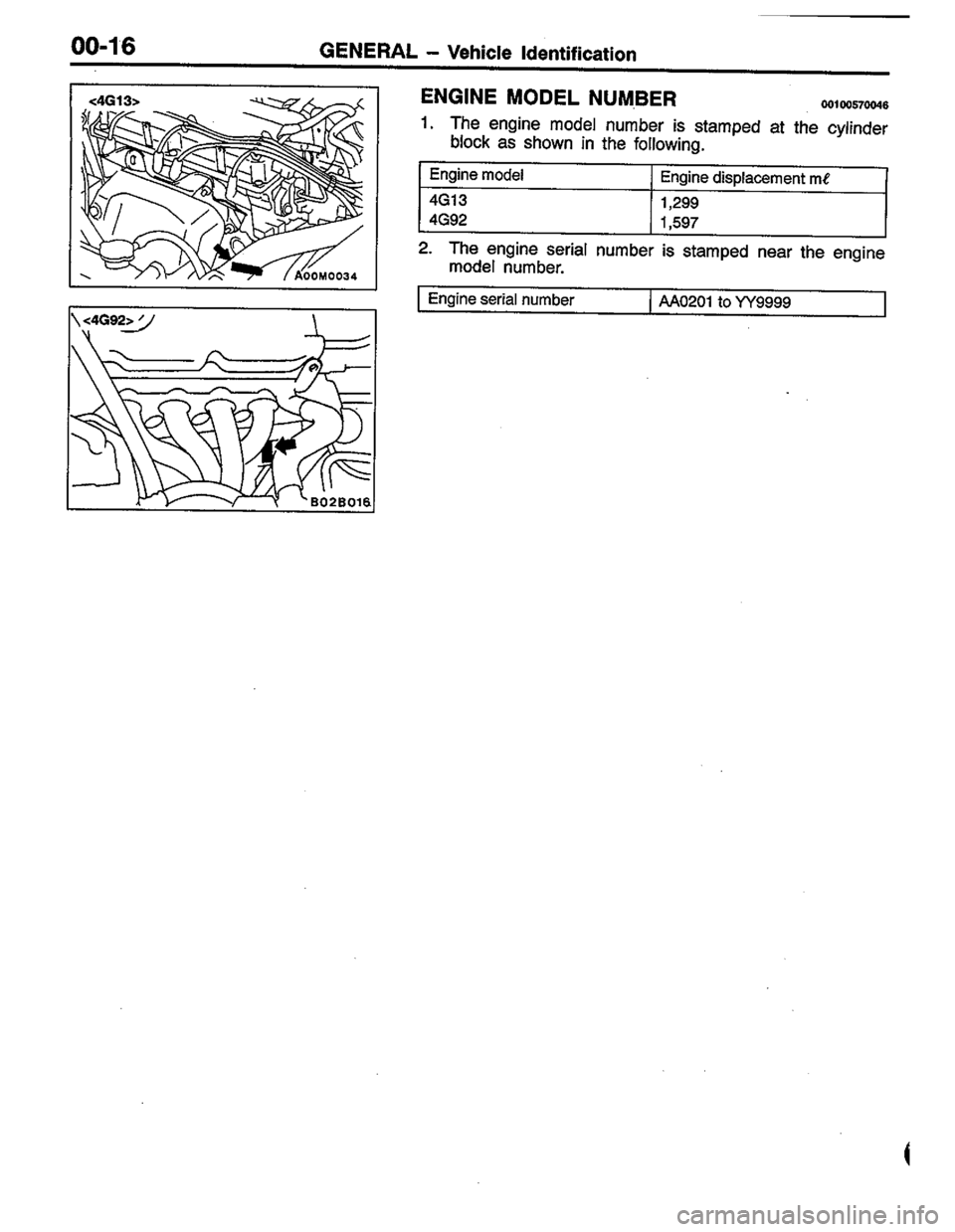 MITSUBISHI COLT 1996 User Guide MITSUBISHI COLT 1996 User Guide