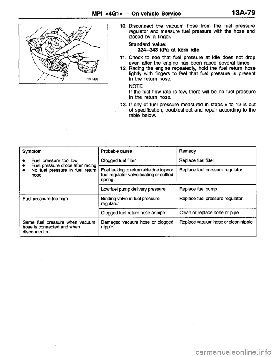 MITSUBISHI COLT 1996 Workshop Manual MITSUBISHI COLT 1996 Workshop Manual
