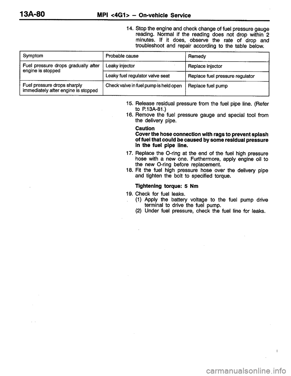 MITSUBISHI COLT 1996 Workshop Manual MITSUBISHI COLT 1996 Workshop Manual