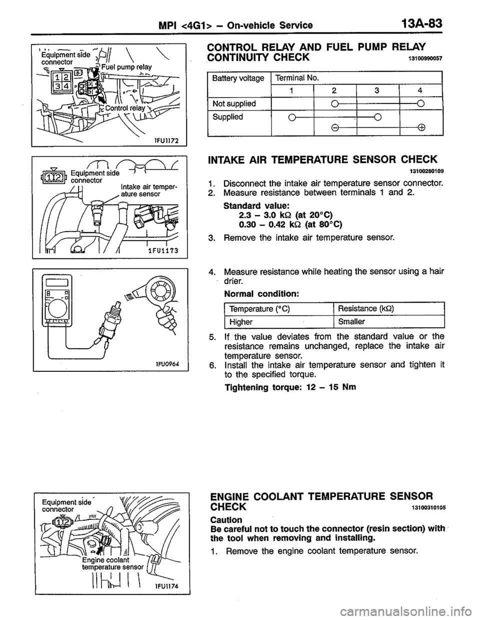MITSUBISHI COLT 1996 Workshop Manual MITSUBISHI COLT 1996 Workshop Manual