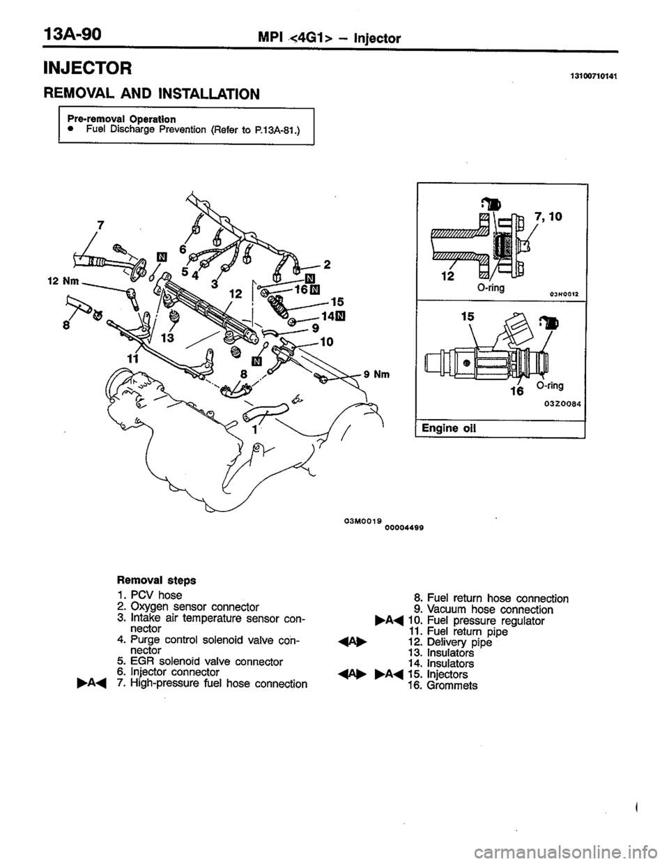 MITSUBISHI COLT 1996 Workshop Manual MITSUBISHI COLT 1996 Workshop Manual