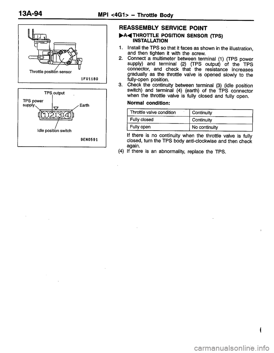MITSUBISHI COLT 1996 Workshop Manual MITSUBISHI COLT 1996 Workshop Manual