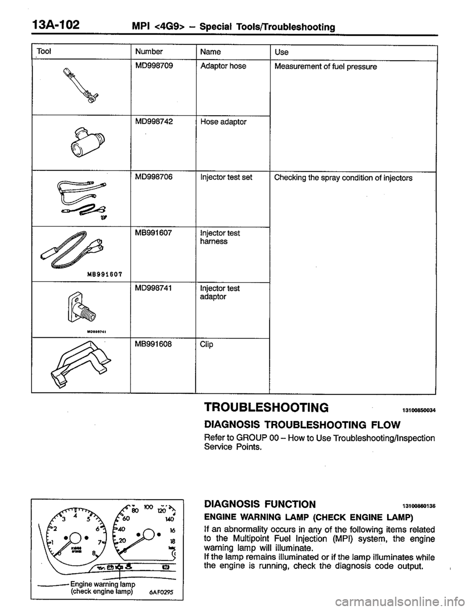 MITSUBISHI COLT 1996 Workshop Manual MITSUBISHI COLT 1996 Workshop Manual