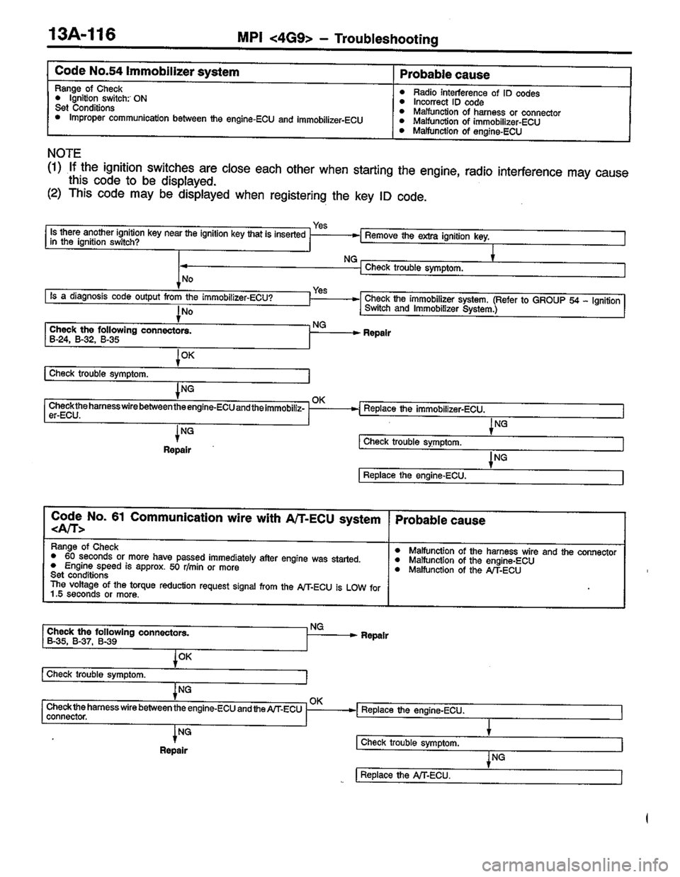 MITSUBISHI COLT 1996 Workshop Manual MITSUBISHI COLT 1996 Workshop Manual