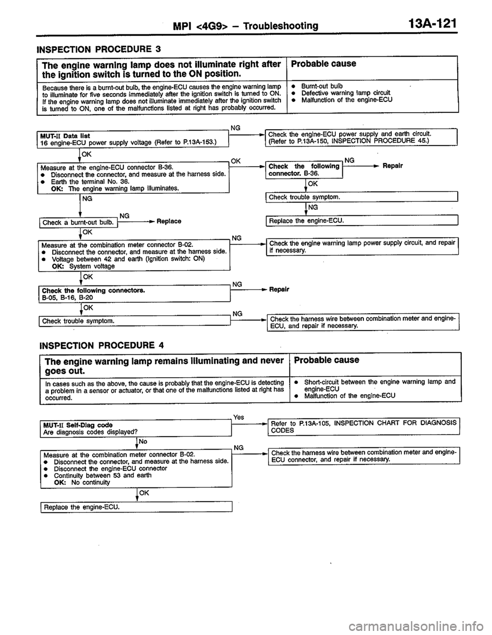 MITSUBISHI COLT 1996 Workshop Manual MITSUBISHI COLT 1996 Workshop Manual