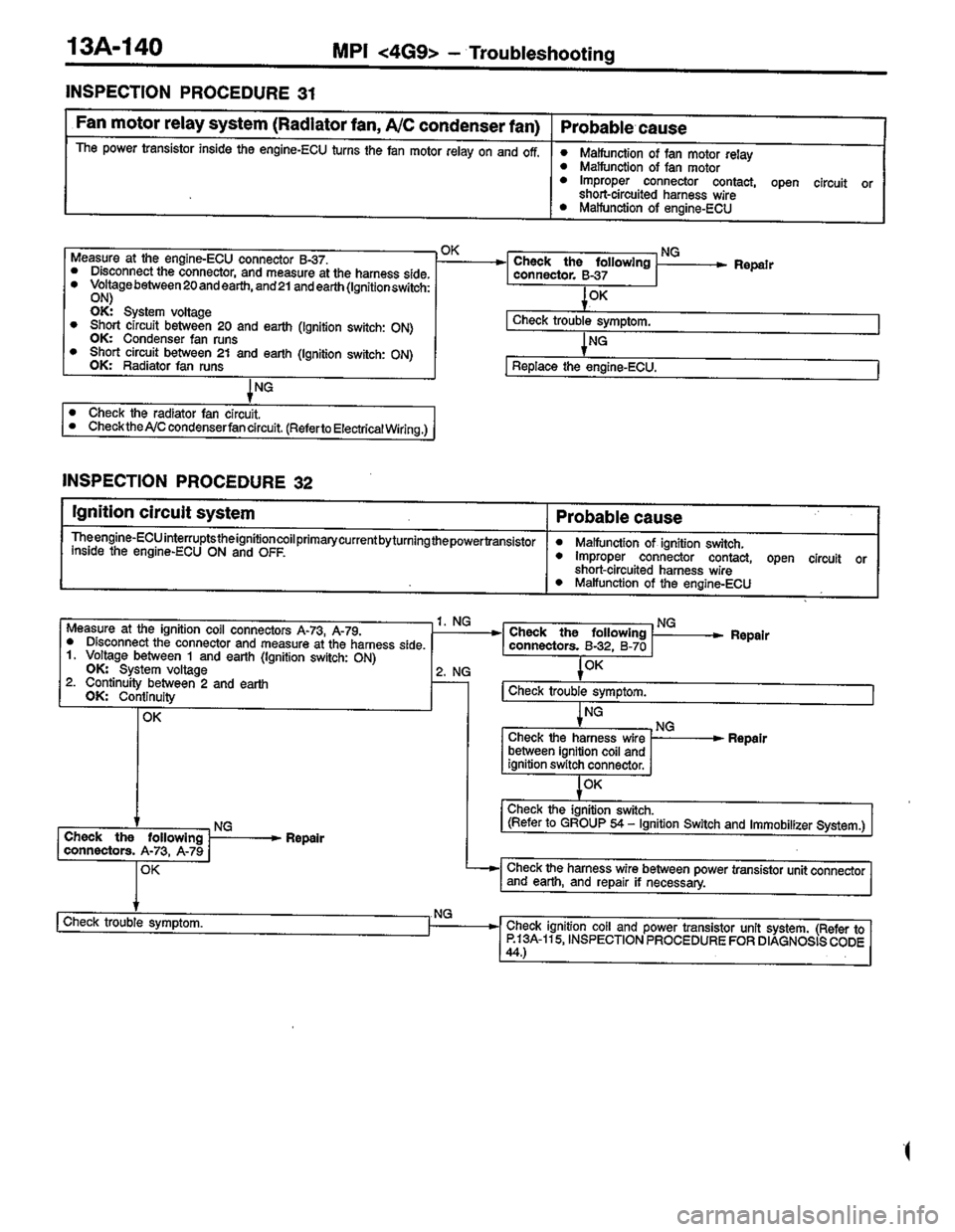 MITSUBISHI COLT 1996 Workshop Manual MITSUBISHI COLT 1996 Workshop Manual
