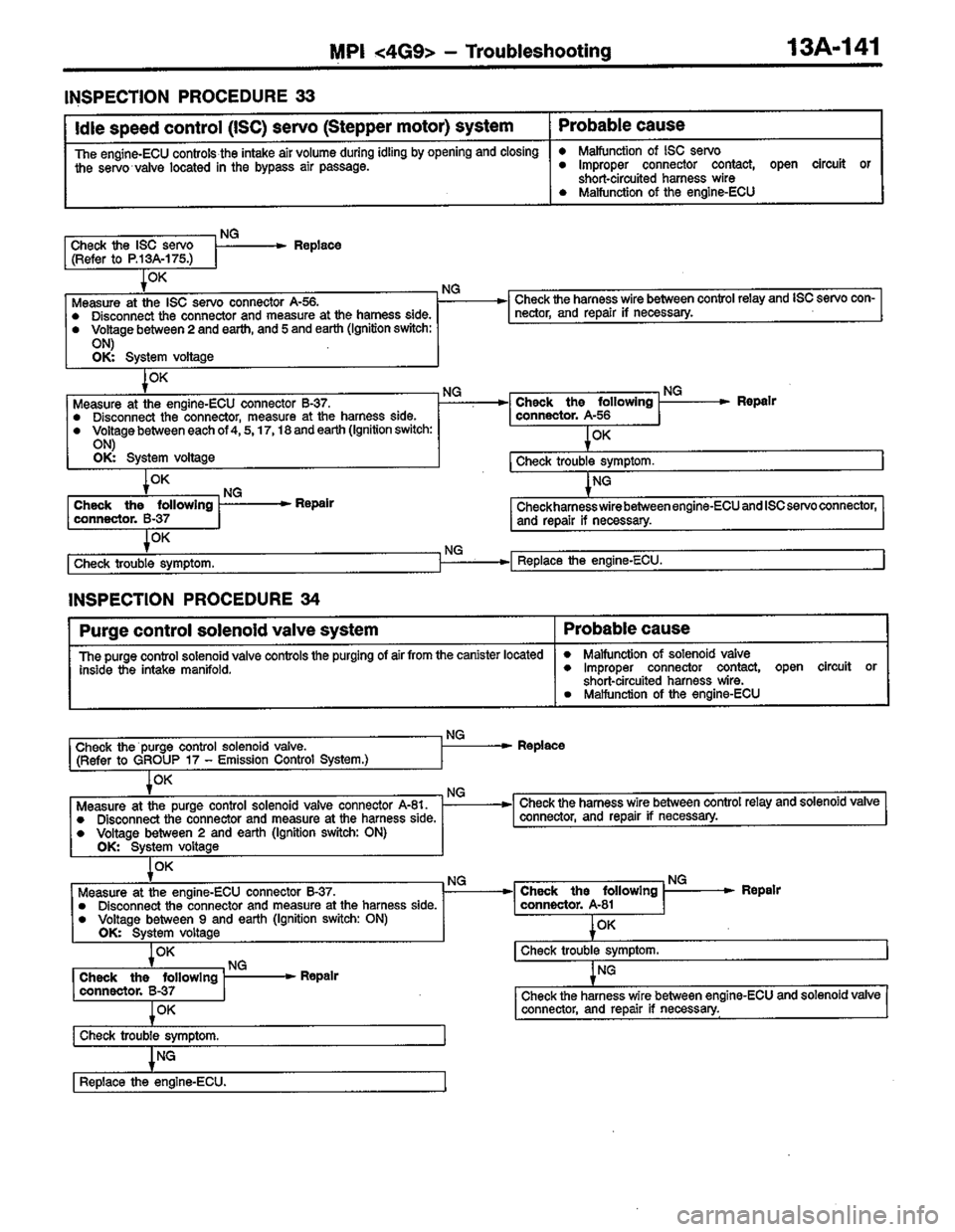 MITSUBISHI COLT 1996 Workshop Manual MITSUBISHI COLT 1996 Workshop Manual