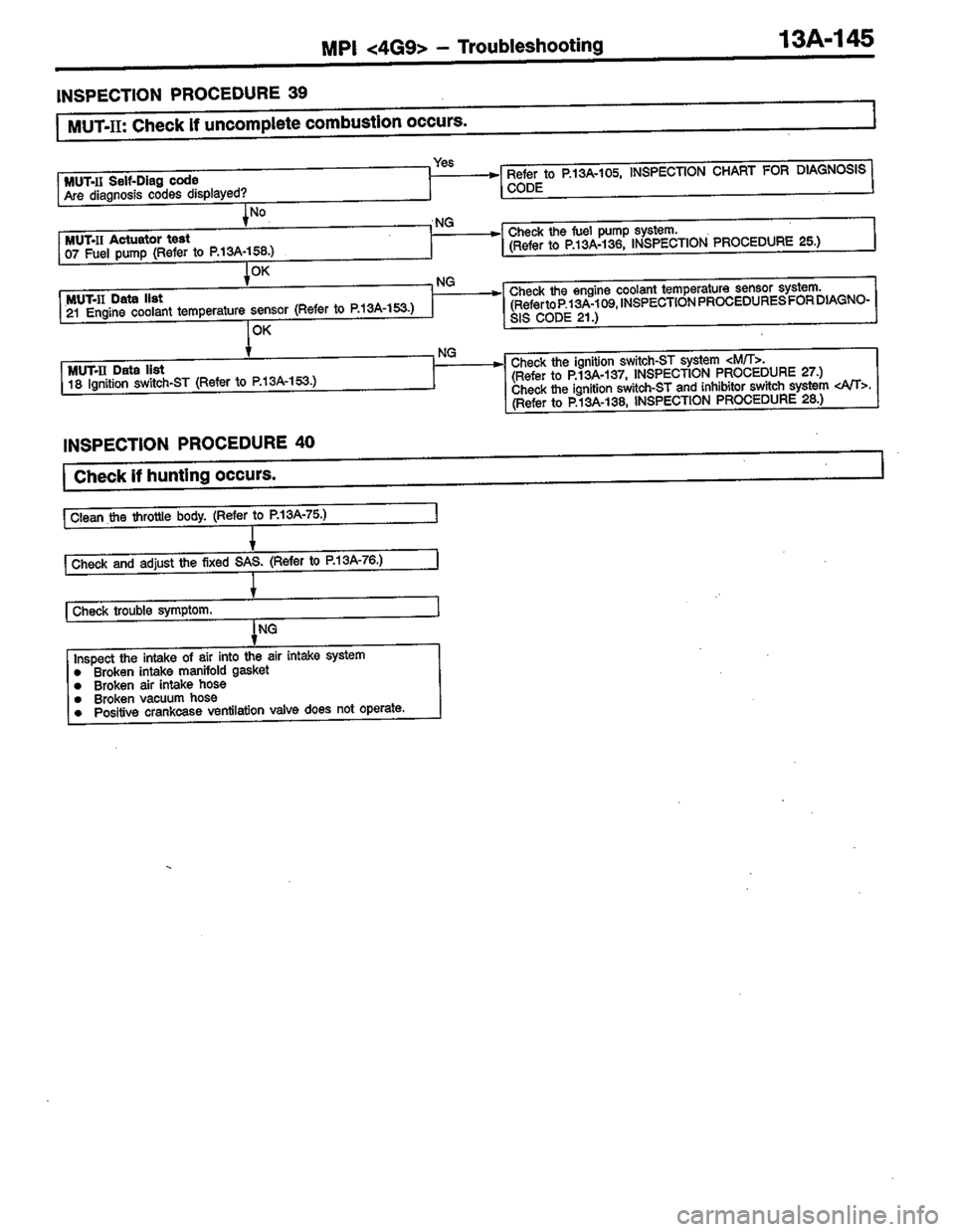 MITSUBISHI COLT 1996 Workshop Manual MITSUBISHI COLT 1996 Workshop Manual