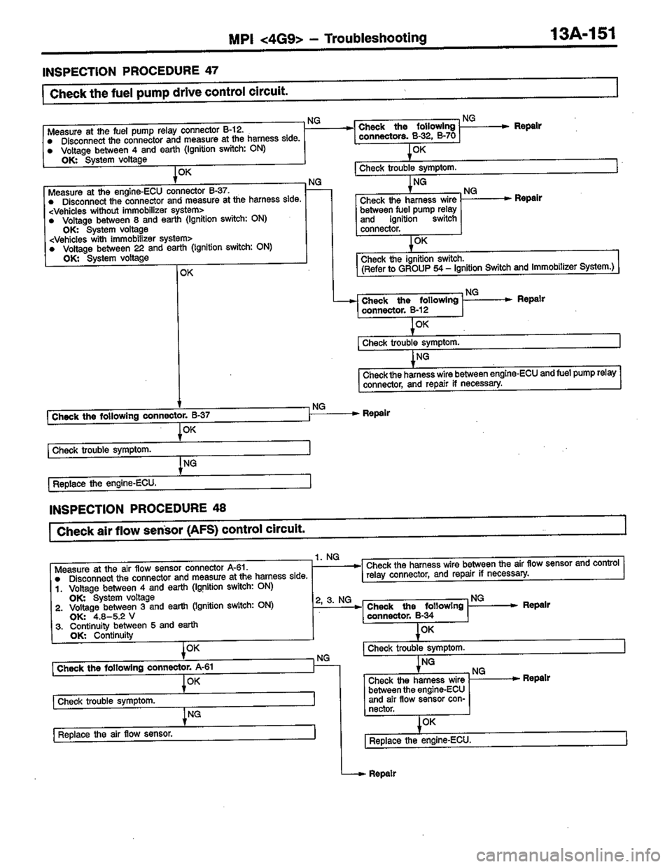 MITSUBISHI COLT 1996 Workshop Manual MITSUBISHI COLT 1996 Workshop Manual