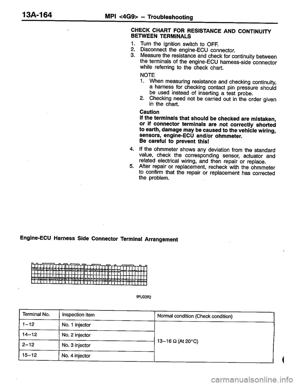 MITSUBISHI COLT 1996 Workshop Manual MITSUBISHI COLT 1996 Workshop Manual