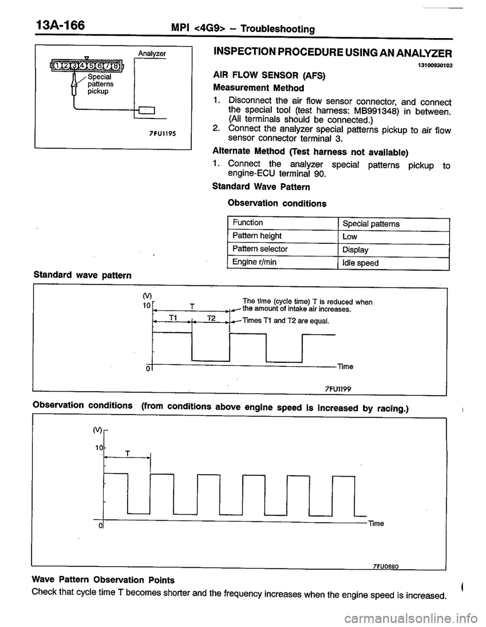 MITSUBISHI COLT 1996 Workshop Manual MITSUBISHI COLT 1996 Workshop Manual