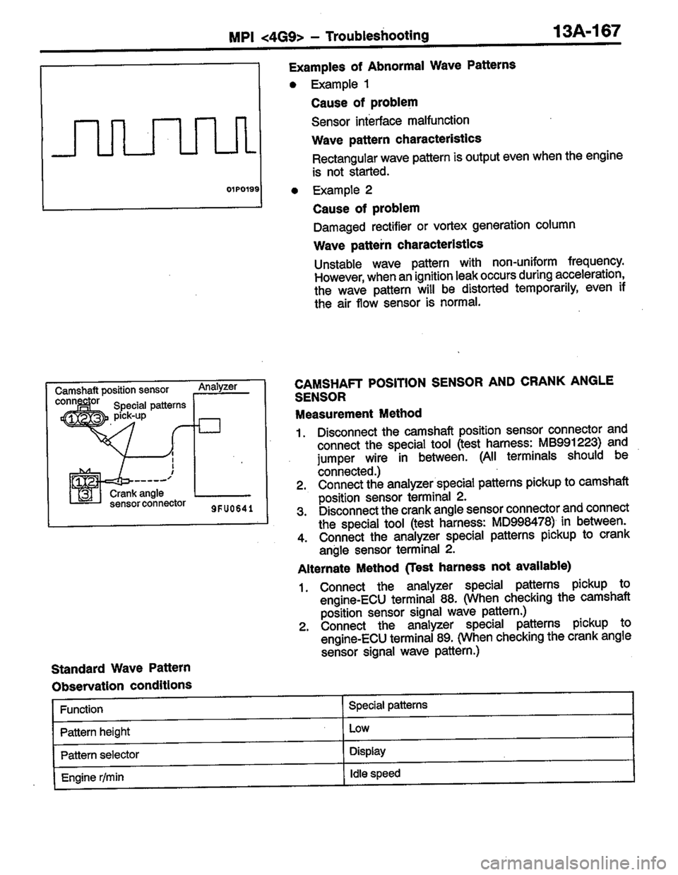 MITSUBISHI COLT 1996 Workshop Manual MITSUBISHI COLT 1996 Workshop Manual