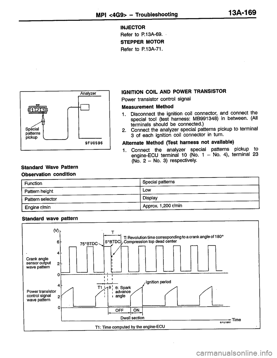 MITSUBISHI COLT 1996 Workshop Manual MITSUBISHI COLT 1996 Workshop Manual