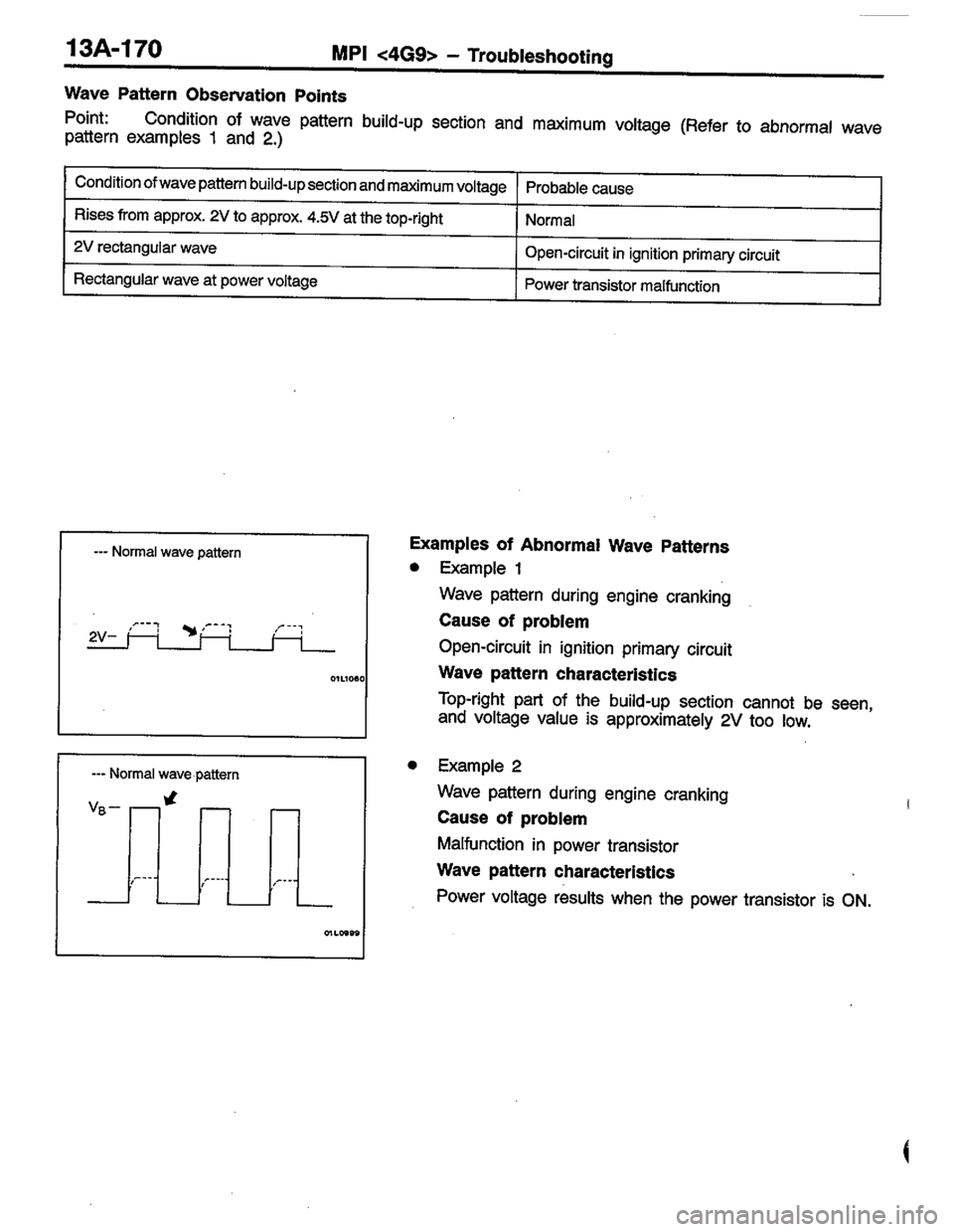 MITSUBISHI COLT 1996 Workshop Manual MITSUBISHI COLT 1996 Workshop Manual