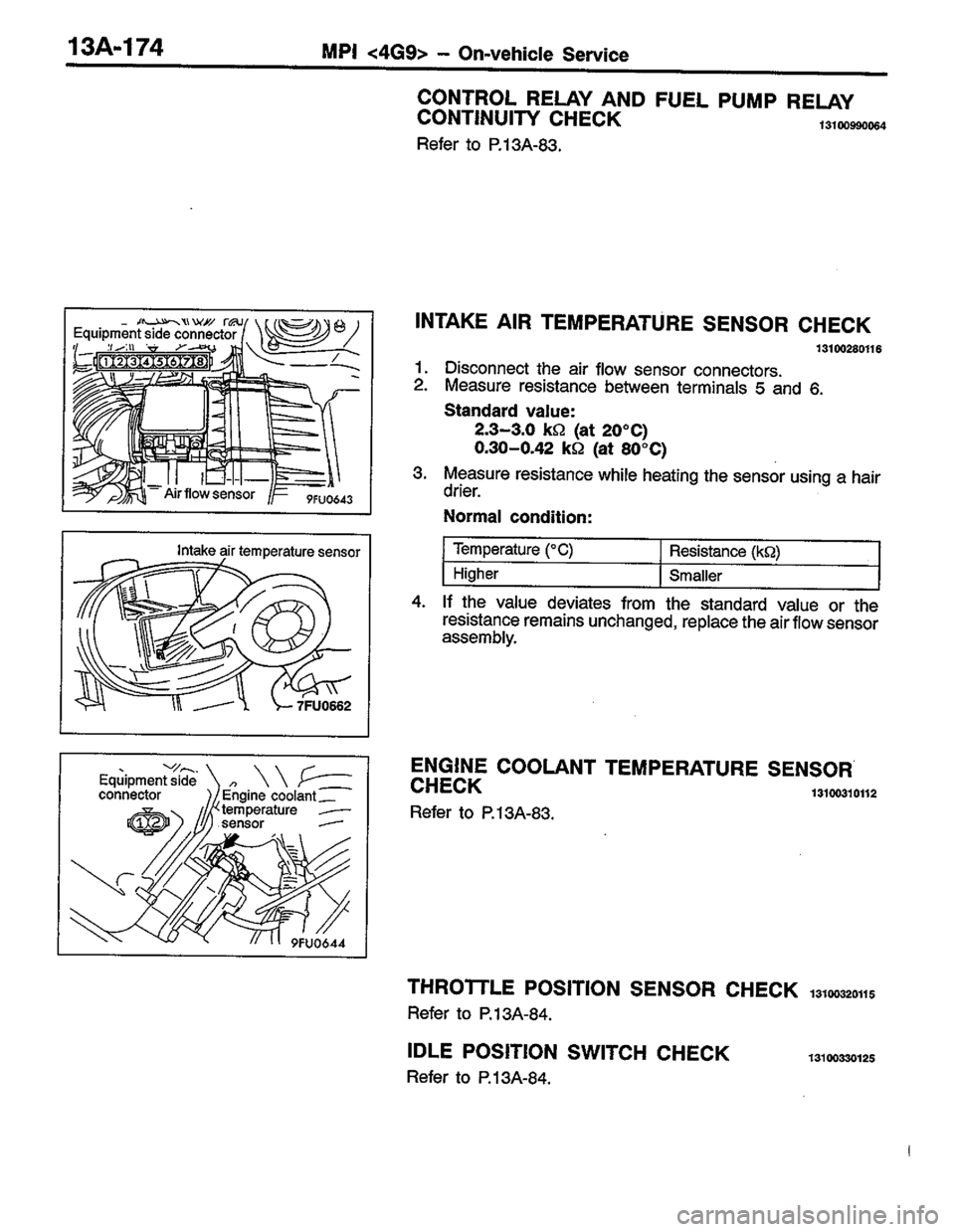 MITSUBISHI COLT 1996 Workshop Manual MITSUBISHI COLT 1996 Workshop Manual