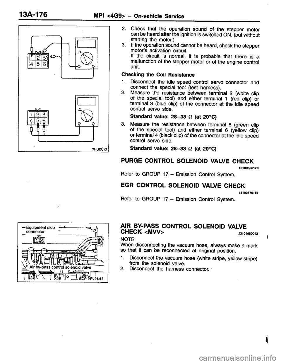 MITSUBISHI COLT 1996  Workshop Manual 