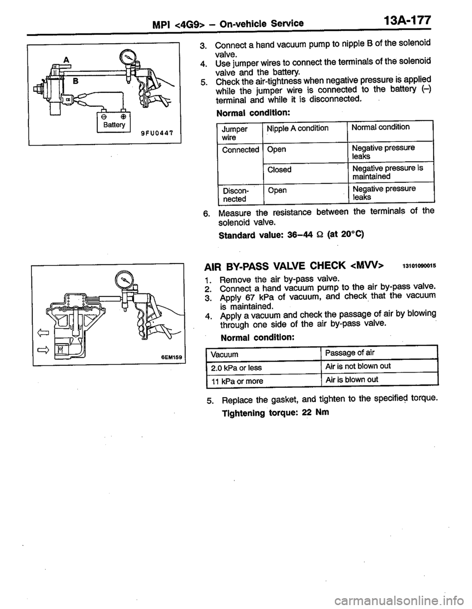 MITSUBISHI COLT 1996  Workshop Manual 