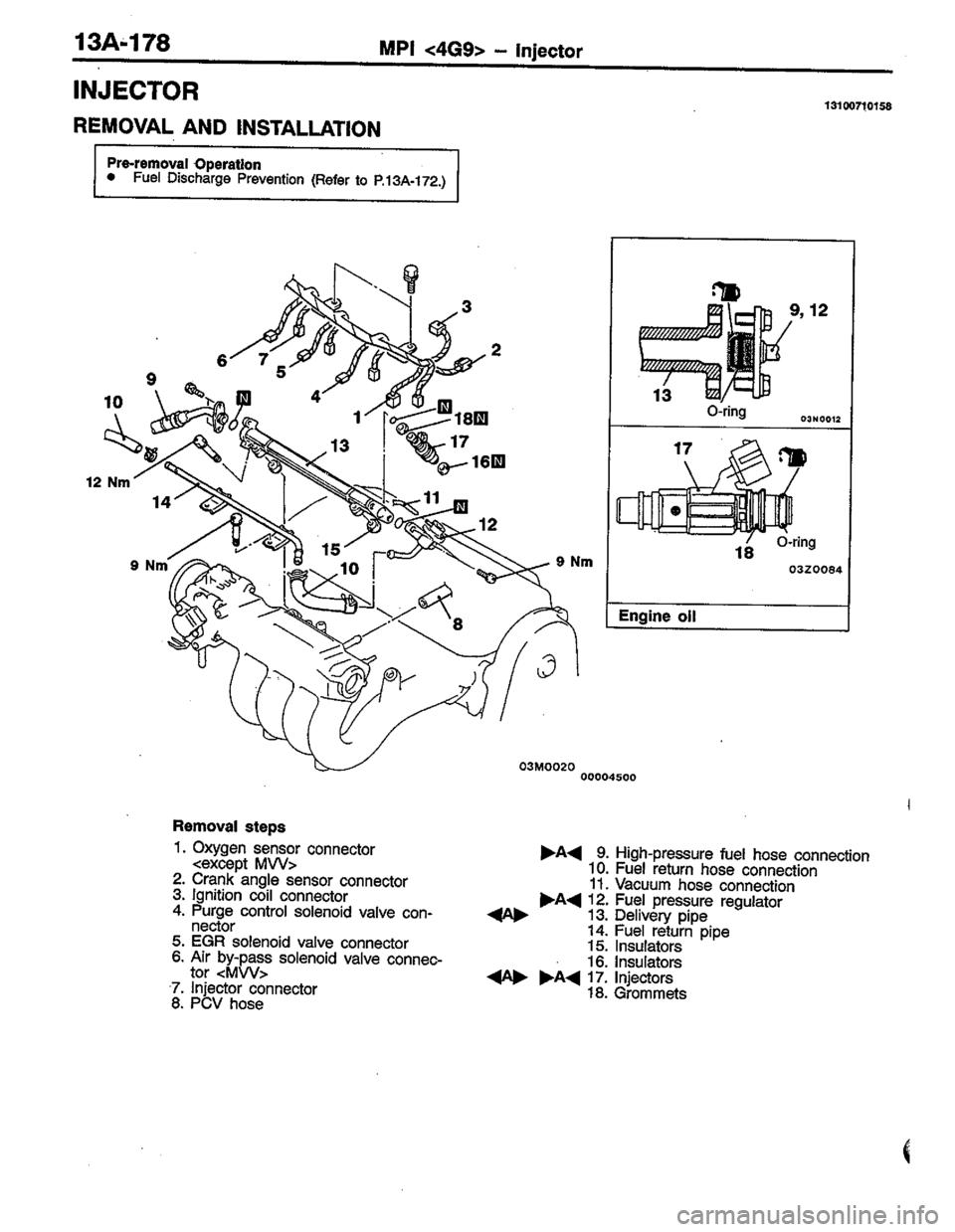 MITSUBISHI COLT 1996  Workshop Manual 