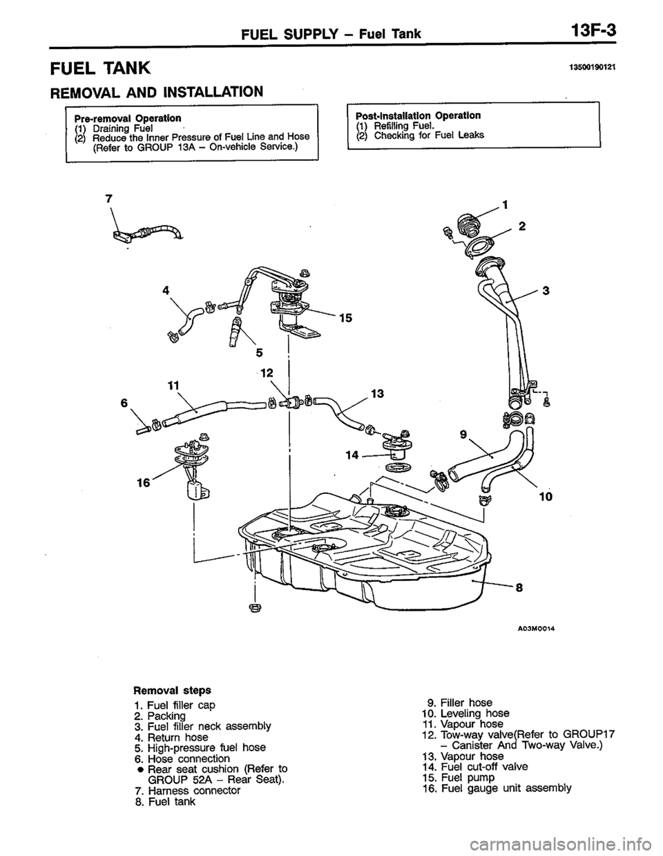 MITSUBISHI COLT 1996 Workshop Manual MITSUBISHI COLT 1996 Workshop Manual