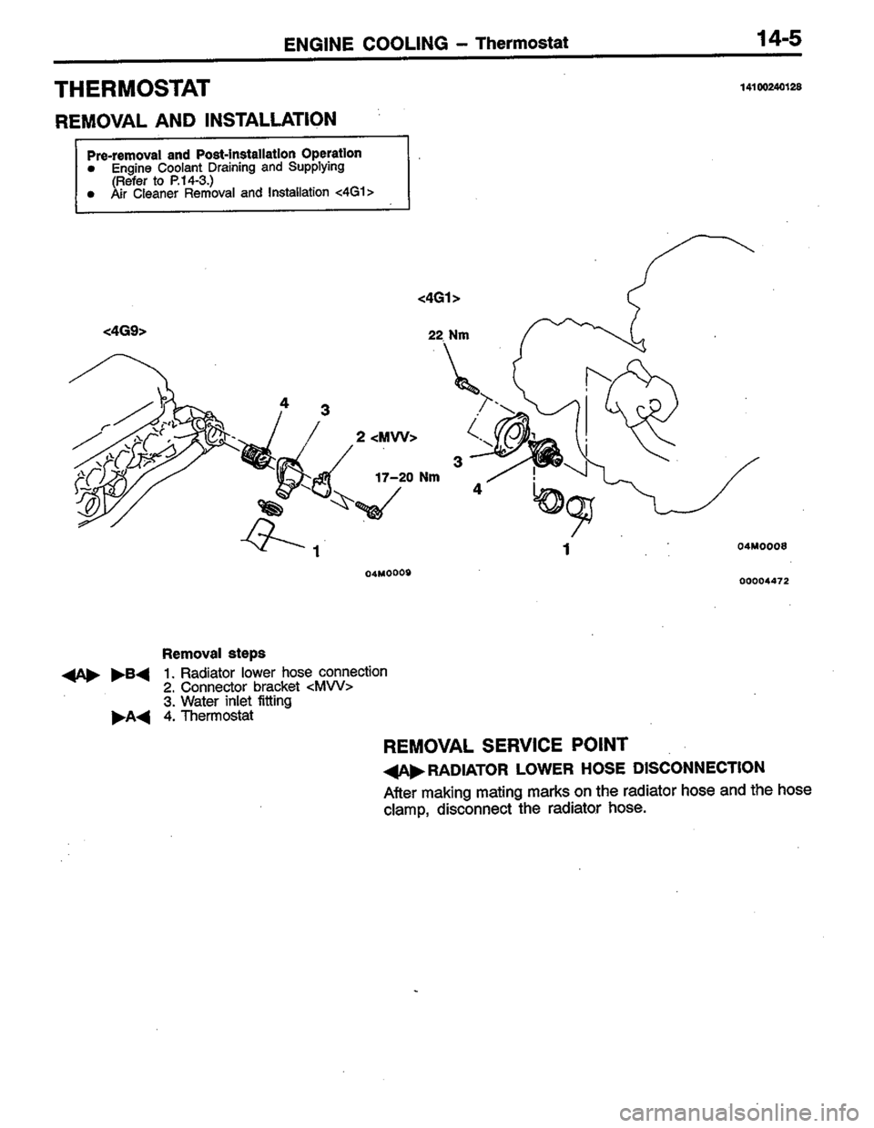 MITSUBISHI COLT 1996 Workshop Manual MITSUBISHI COLT 1996 Workshop Manual