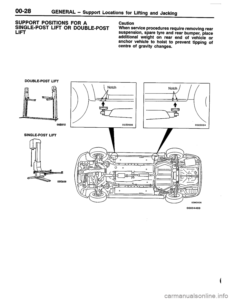 MITSUBISHI COLT 1996 Owners Manual MITSUBISHI COLT 1996 Owners Manual