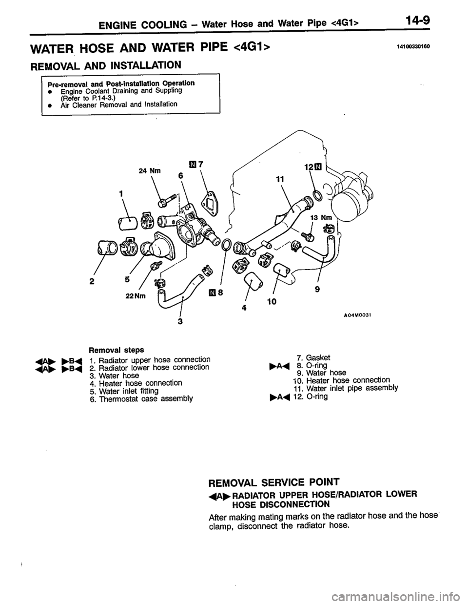 MITSUBISHI COLT 1996 Workshop Manual MITSUBISHI COLT 1996 Workshop Manual