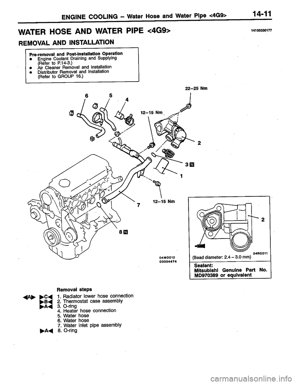 MITSUBISHI COLT 1996 Workshop Manual MITSUBISHI COLT 1996 Workshop Manual