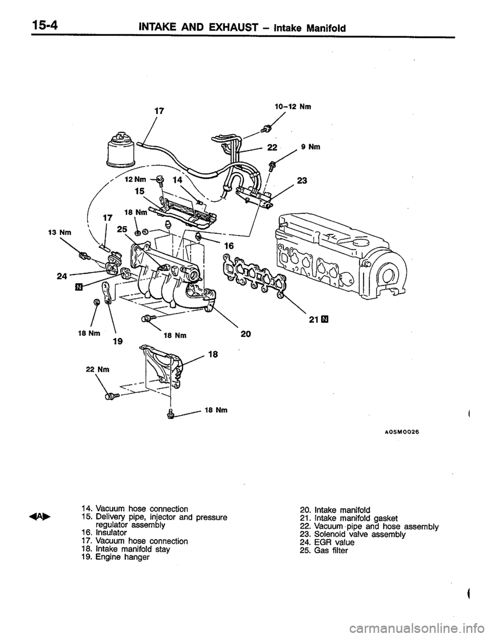 MITSUBISHI COLT 1996 Workshop Manual MITSUBISHI COLT 1996 Workshop Manual