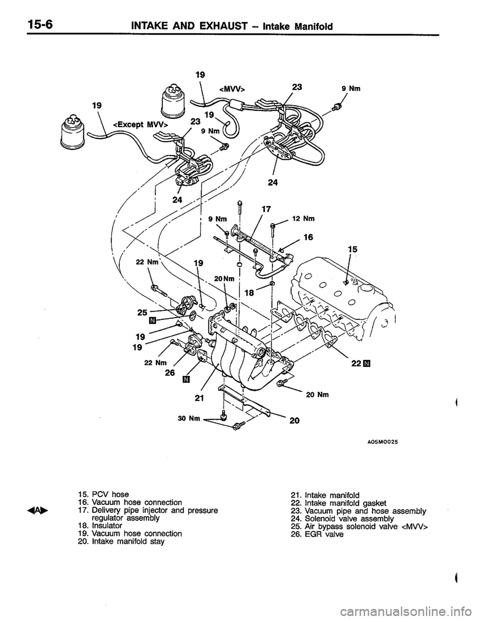 MITSUBISHI COLT 1996 Workshop Manual MITSUBISHI COLT 1996 Workshop Manual