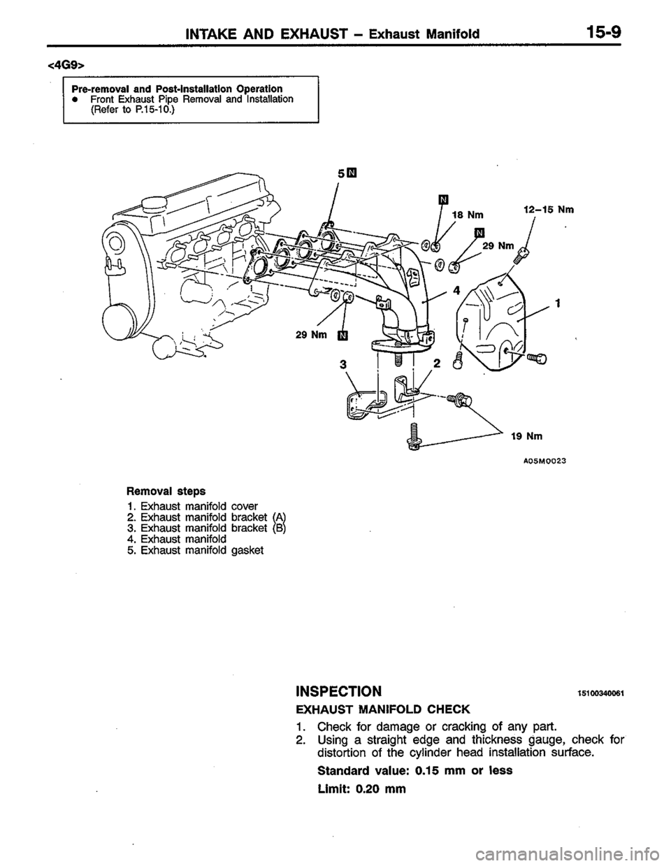 MITSUBISHI COLT 1996 Workshop Manual MITSUBISHI COLT 1996 Workshop Manual