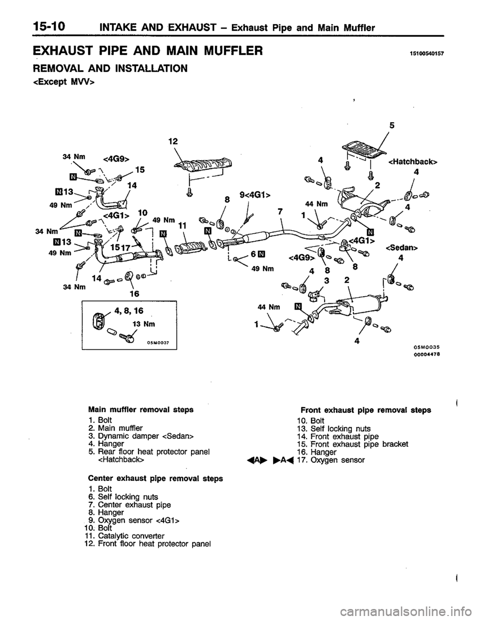 MITSUBISHI COLT 1996 Workshop Manual MITSUBISHI COLT 1996 Workshop Manual
