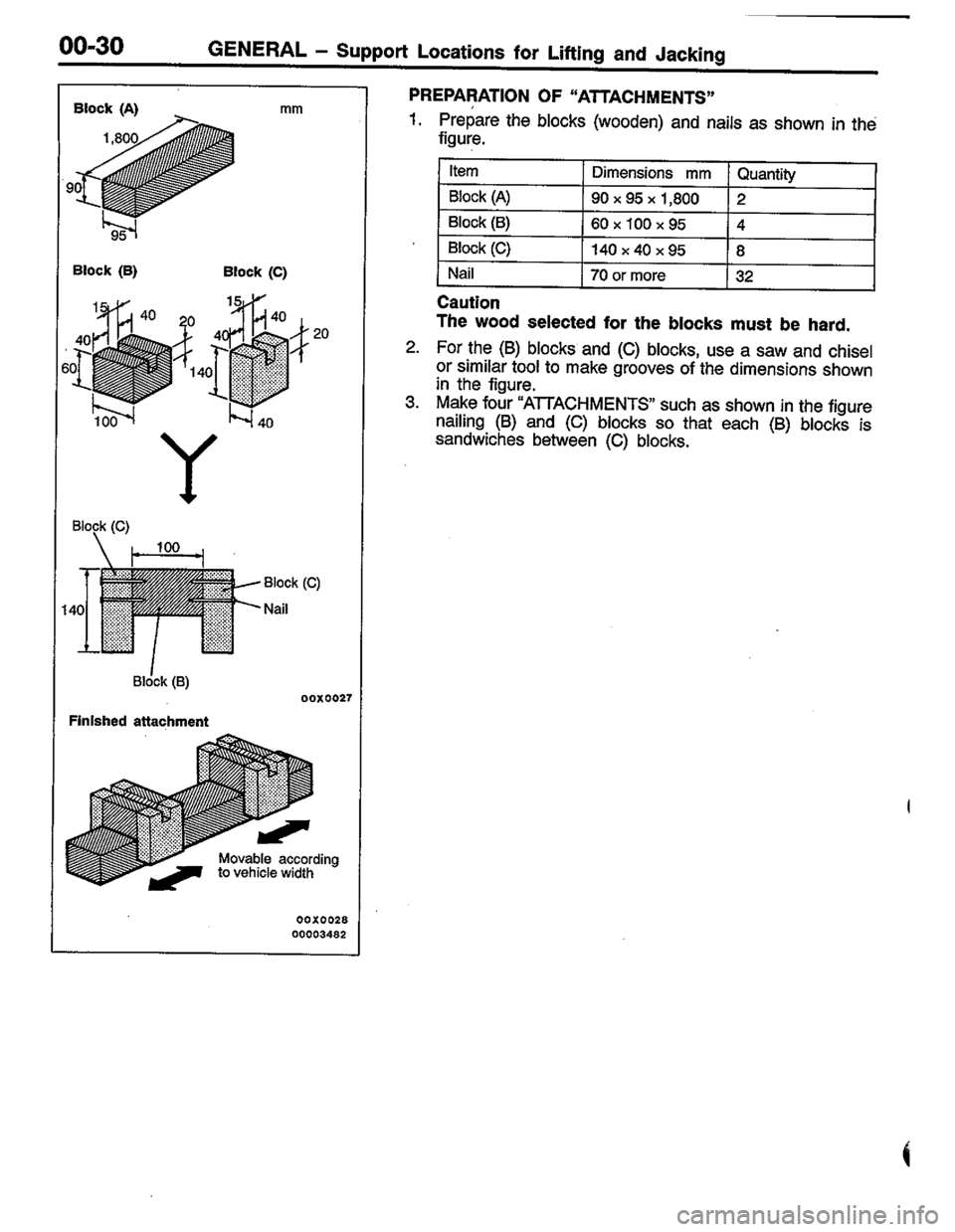 MITSUBISHI COLT 1996 Owners Guide MITSUBISHI COLT 1996 Owners Guide