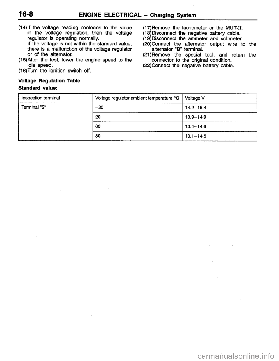 MITSUBISHI COLT 1996 Workshop Manual MITSUBISHI COLT 1996 Workshop Manual