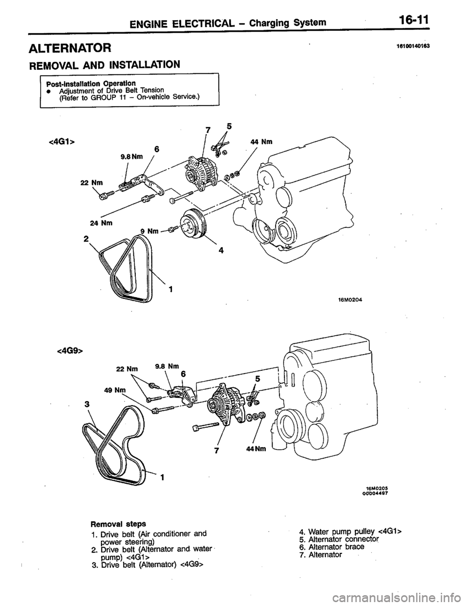 MITSUBISHI COLT 1996 Workshop Manual MITSUBISHI COLT 1996 Workshop Manual