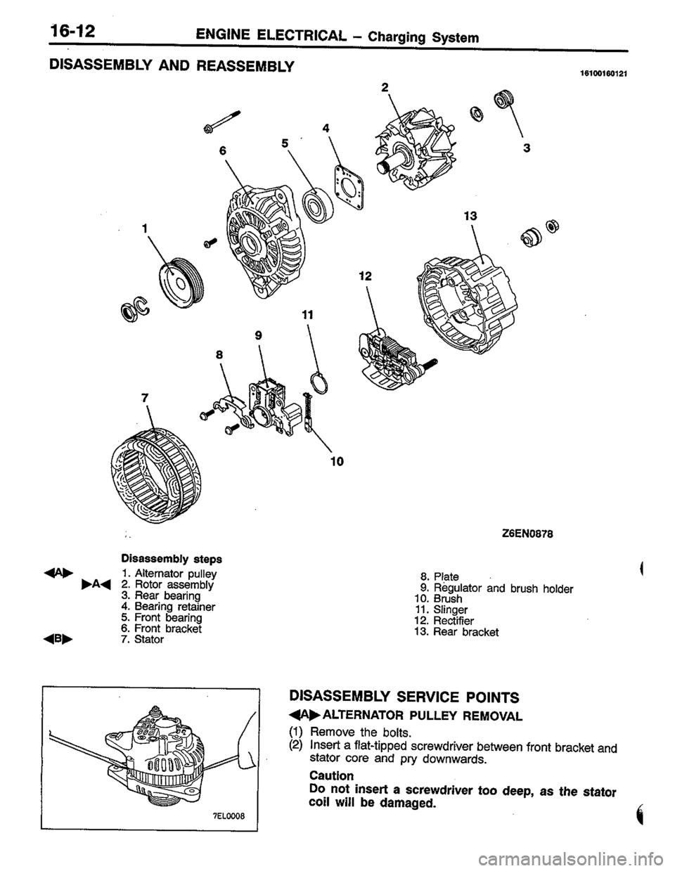 MITSUBISHI COLT 1996 Workshop Manual MITSUBISHI COLT 1996 Workshop Manual