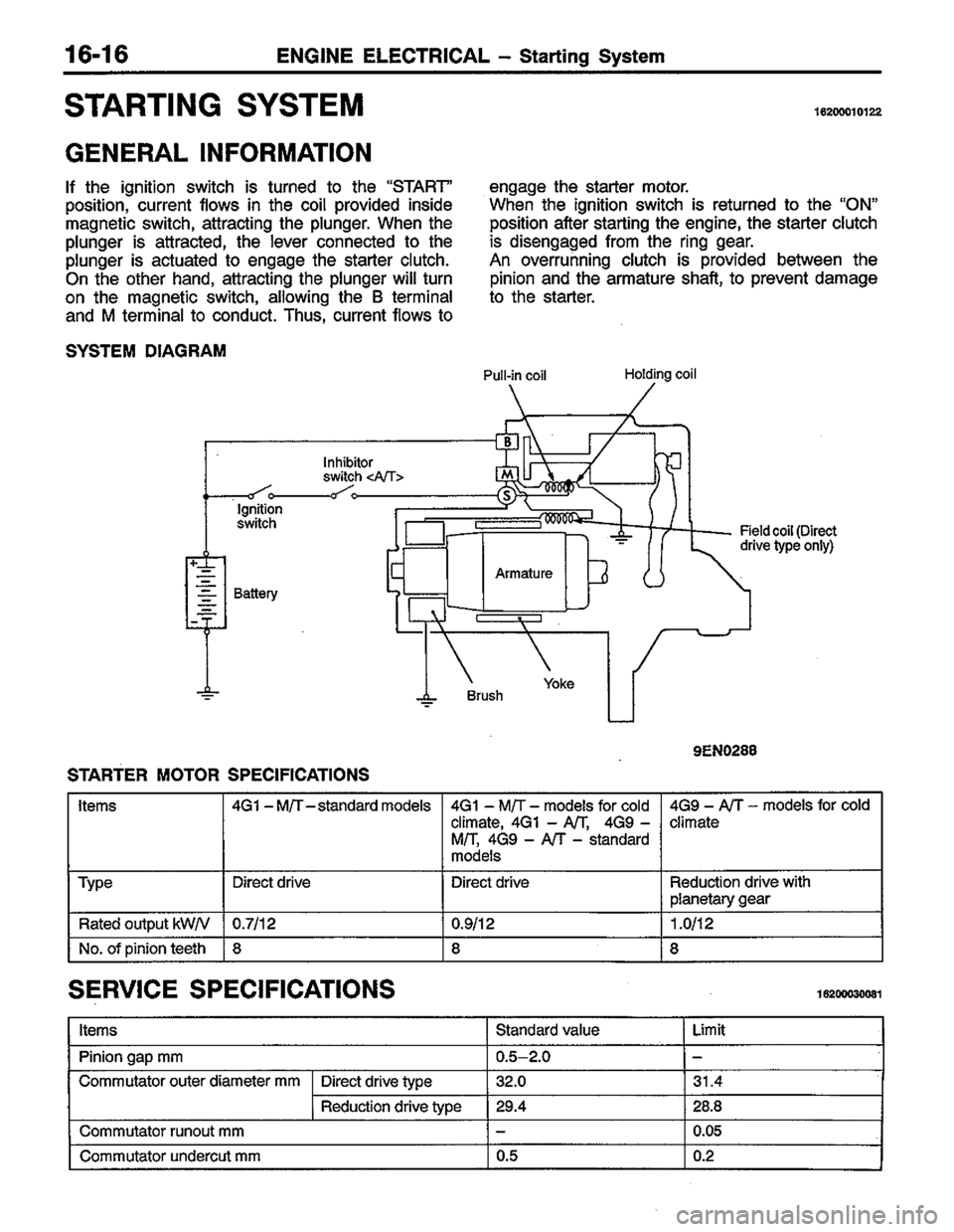 MITSUBISHI COLT 1996 Workshop Manual MITSUBISHI COLT 1996 Workshop Manual