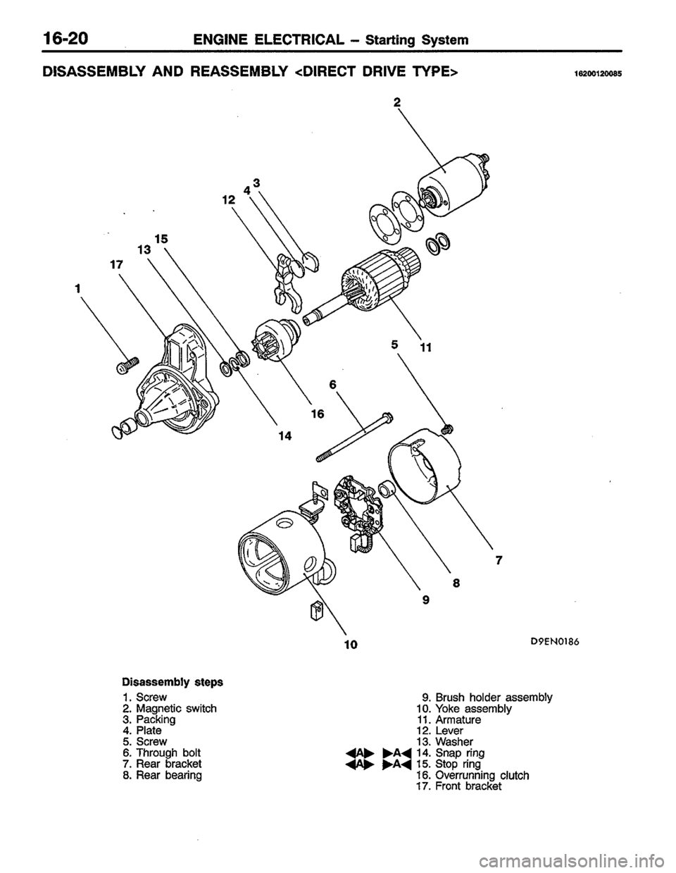 MITSUBISHI COLT 1996 Workshop Manual MITSUBISHI COLT 1996 Workshop Manual