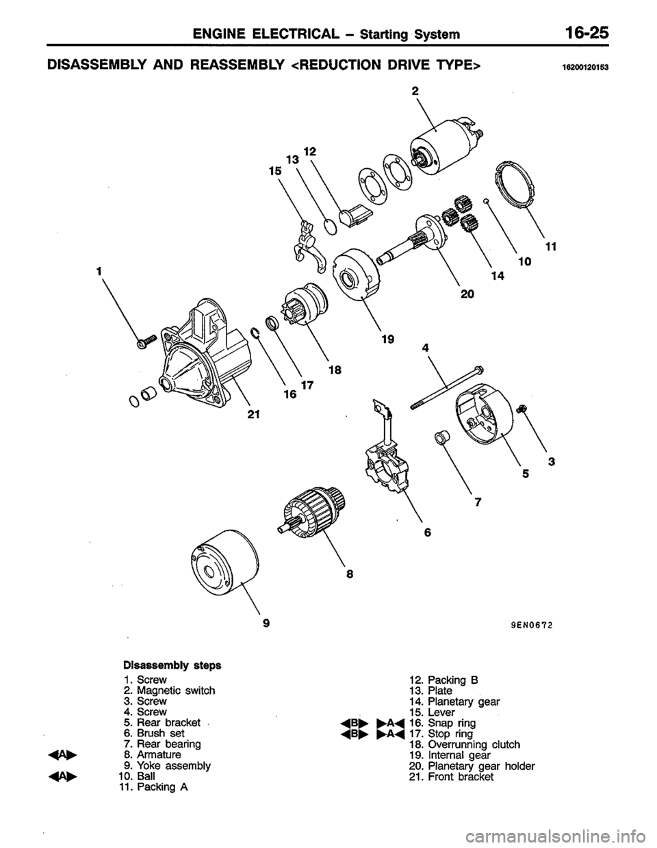 MITSUBISHI COLT 1996 Workshop Manual MITSUBISHI COLT 1996 Workshop Manual