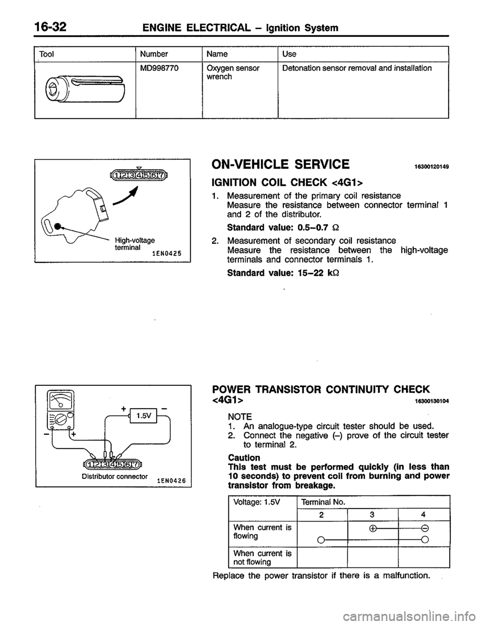 MITSUBISHI COLT 1996 Workshop Manual MITSUBISHI COLT 1996 Workshop Manual