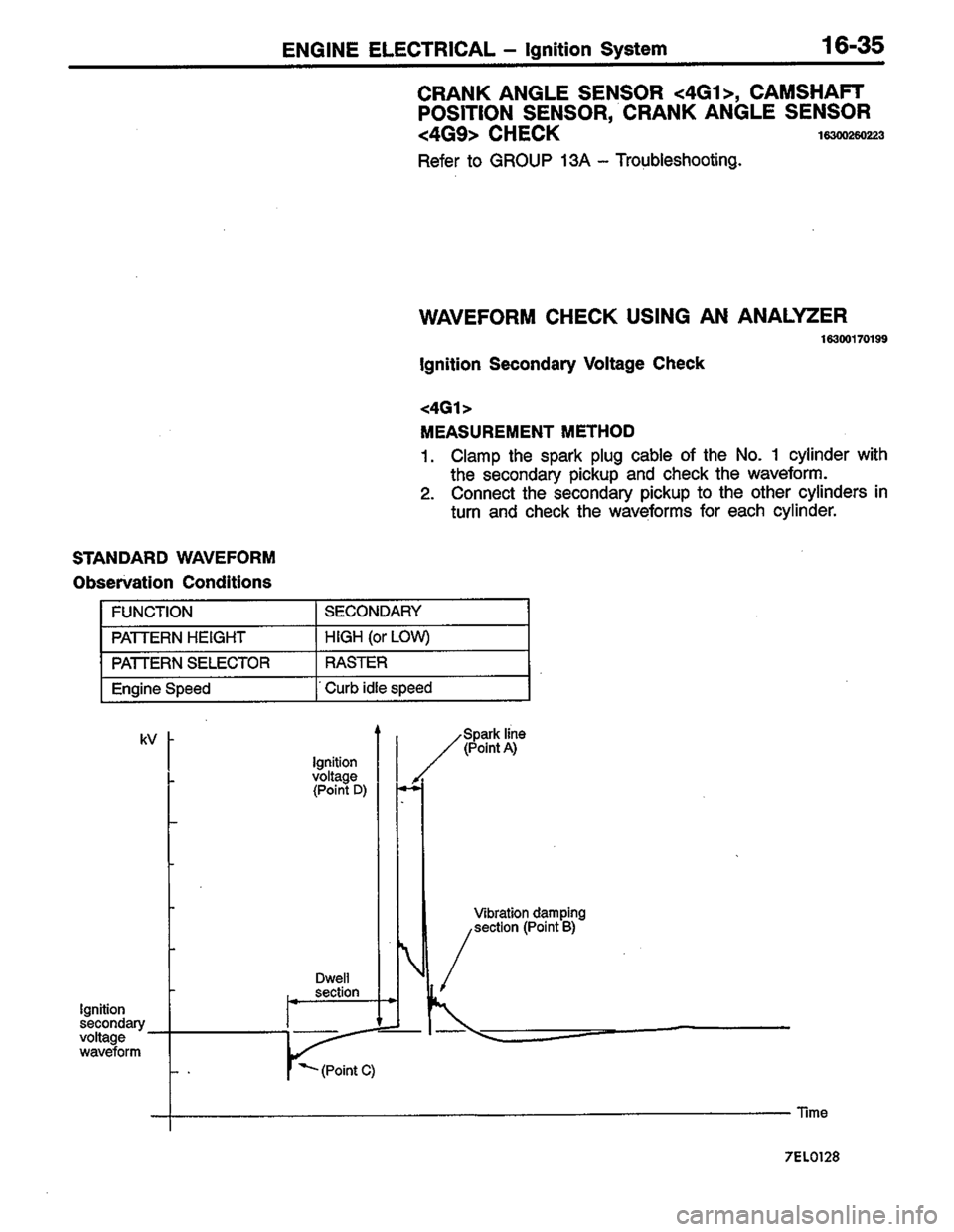 MITSUBISHI COLT 1996 Workshop Manual MITSUBISHI COLT 1996 Workshop Manual