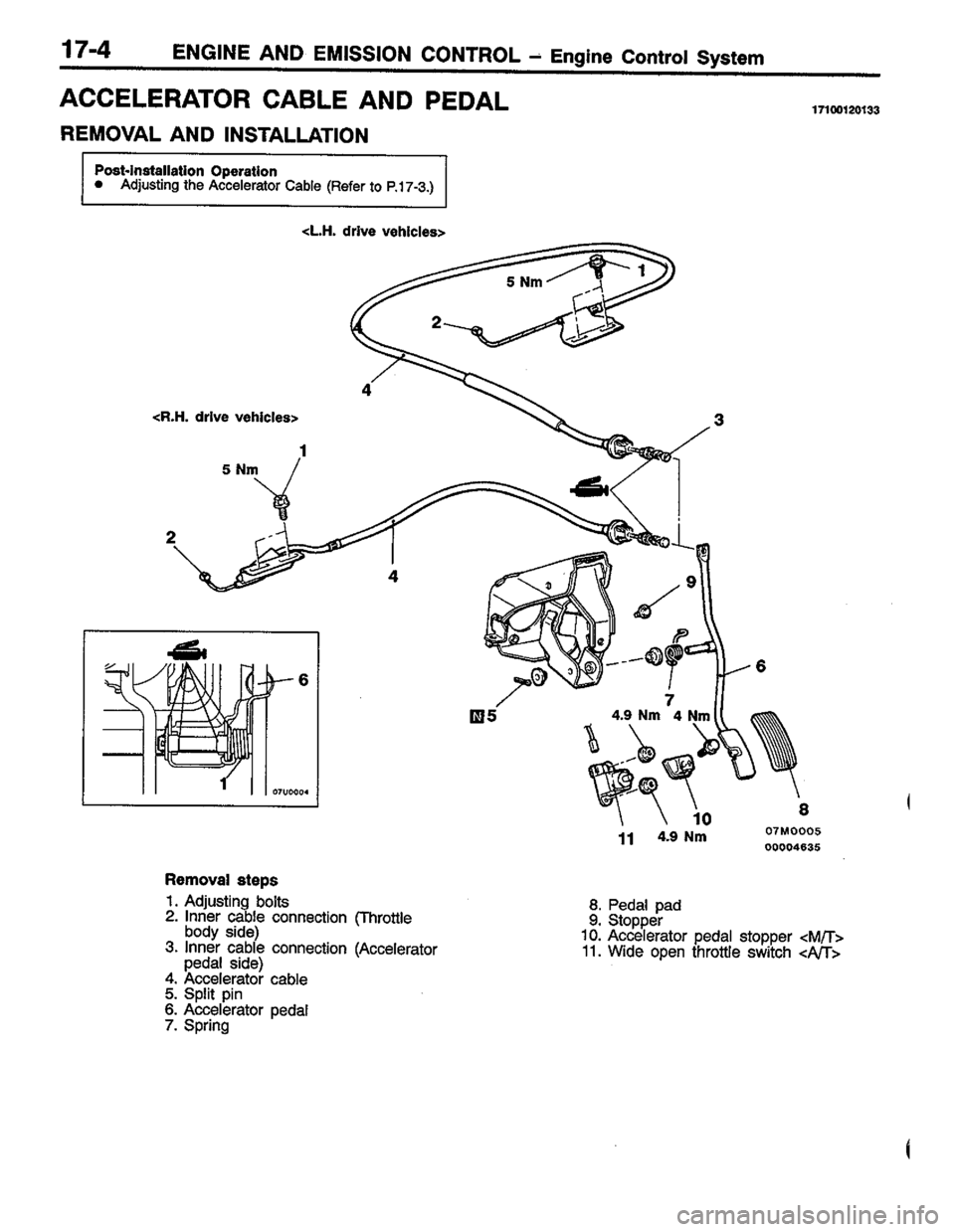 MITSUBISHI COLT 1996 Workshop Manual MITSUBISHI COLT 1996 Workshop Manual