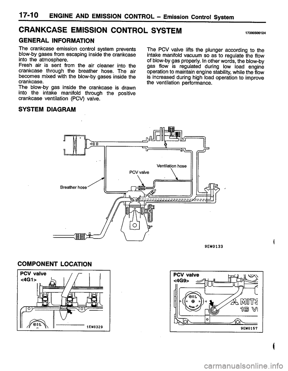 MITSUBISHI COLT 1996 Workshop Manual MITSUBISHI COLT 1996 Workshop Manual