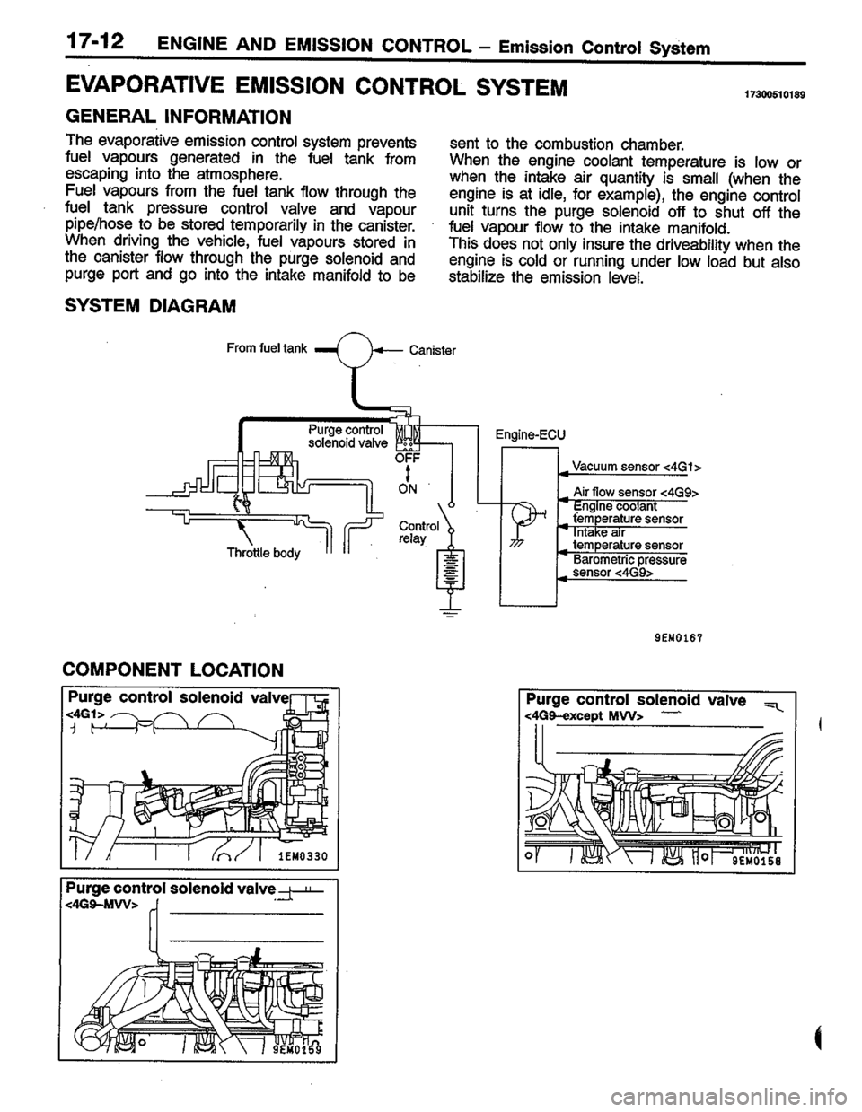 MITSUBISHI COLT 1996 Workshop Manual MITSUBISHI COLT 1996 Workshop Manual
