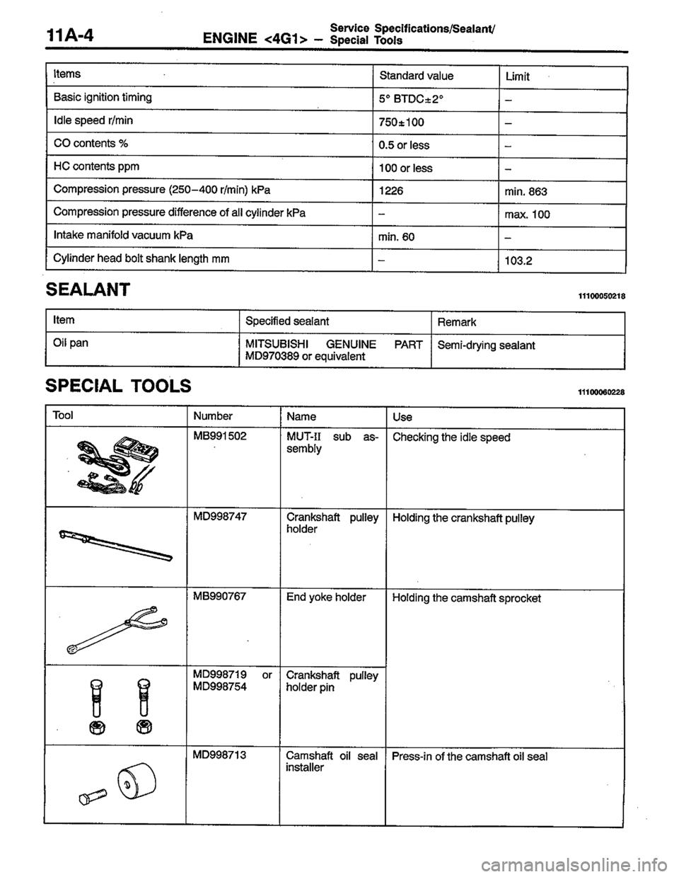 MITSUBISHI COLT 1996 Owners Guide MITSUBISHI COLT 1996 Owners Guide