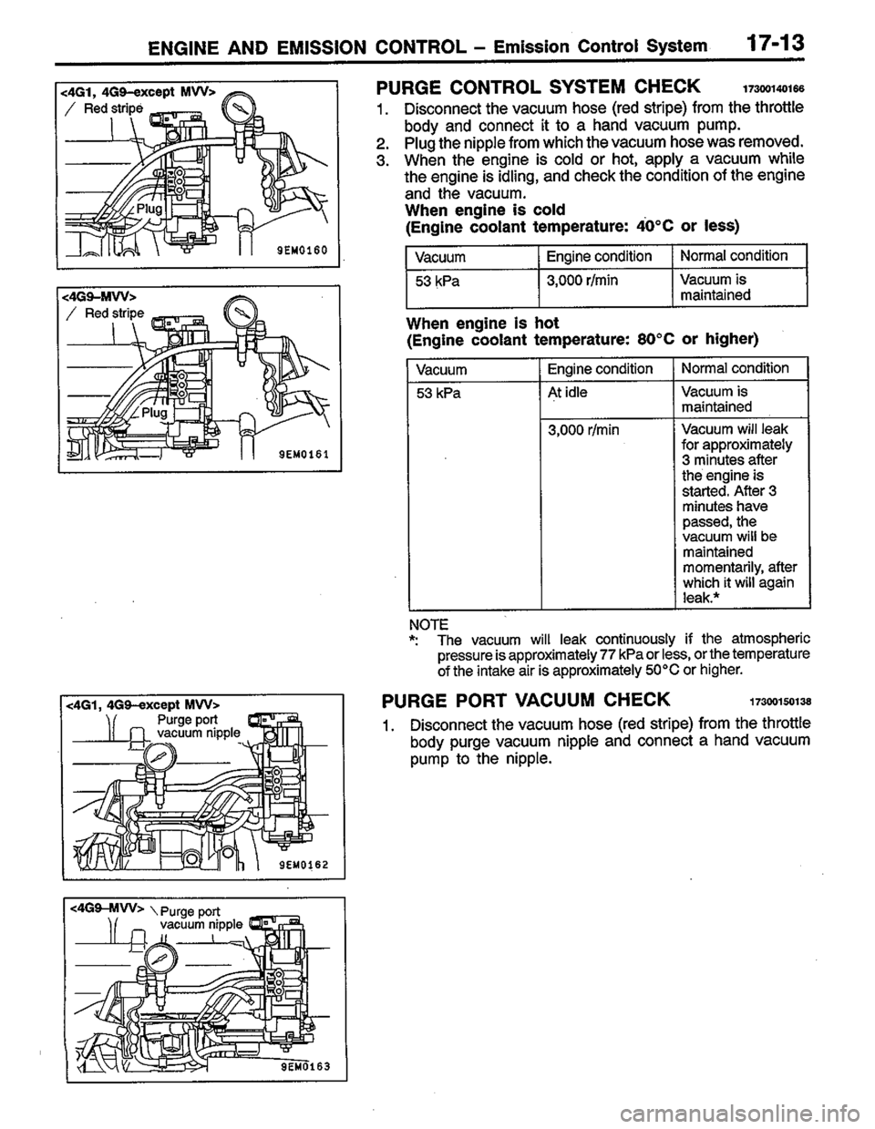 MITSUBISHI COLT 1996 Workshop Manual MITSUBISHI COLT 1996 Workshop Manual