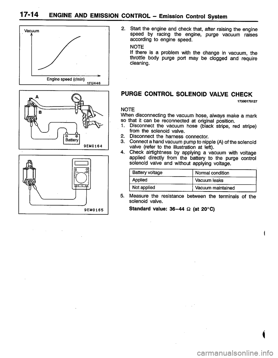 MITSUBISHI COLT 1996 Workshop Manual MITSUBISHI COLT 1996 Workshop Manual
