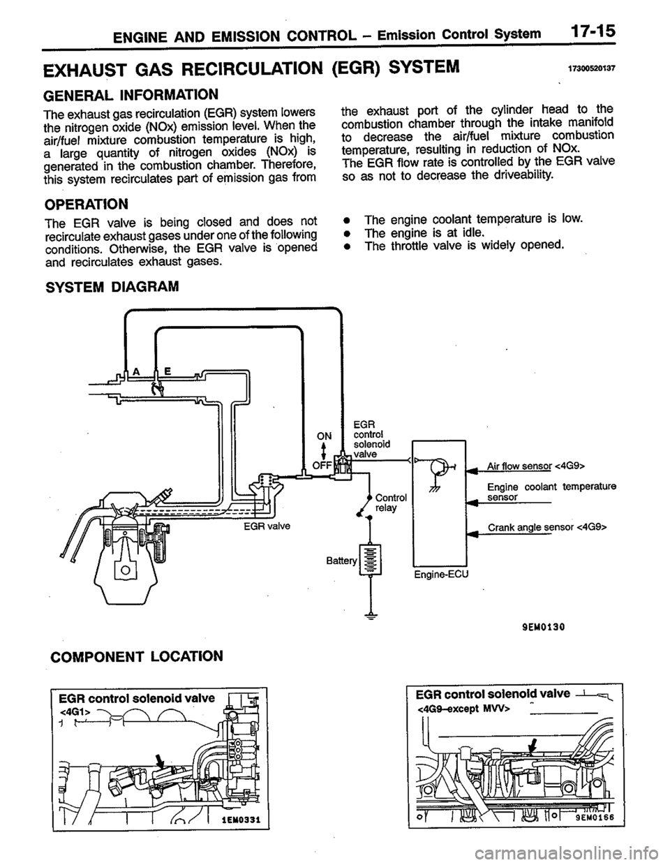 MITSUBISHI COLT 1996 Workshop Manual MITSUBISHI COLT 1996 Workshop Manual