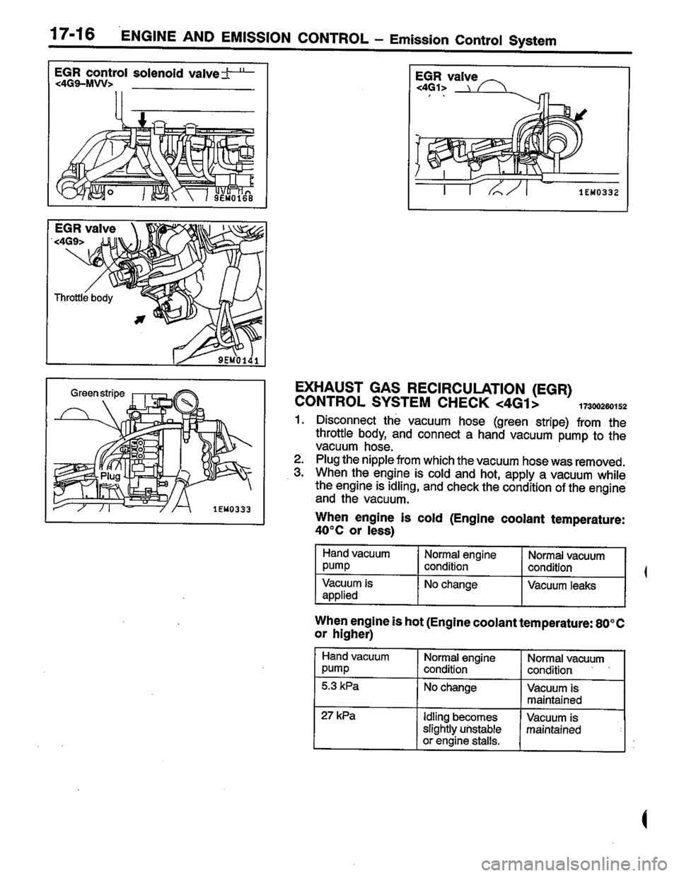 MITSUBISHI COLT 1996 Workshop Manual MITSUBISHI COLT 1996 Workshop Manual