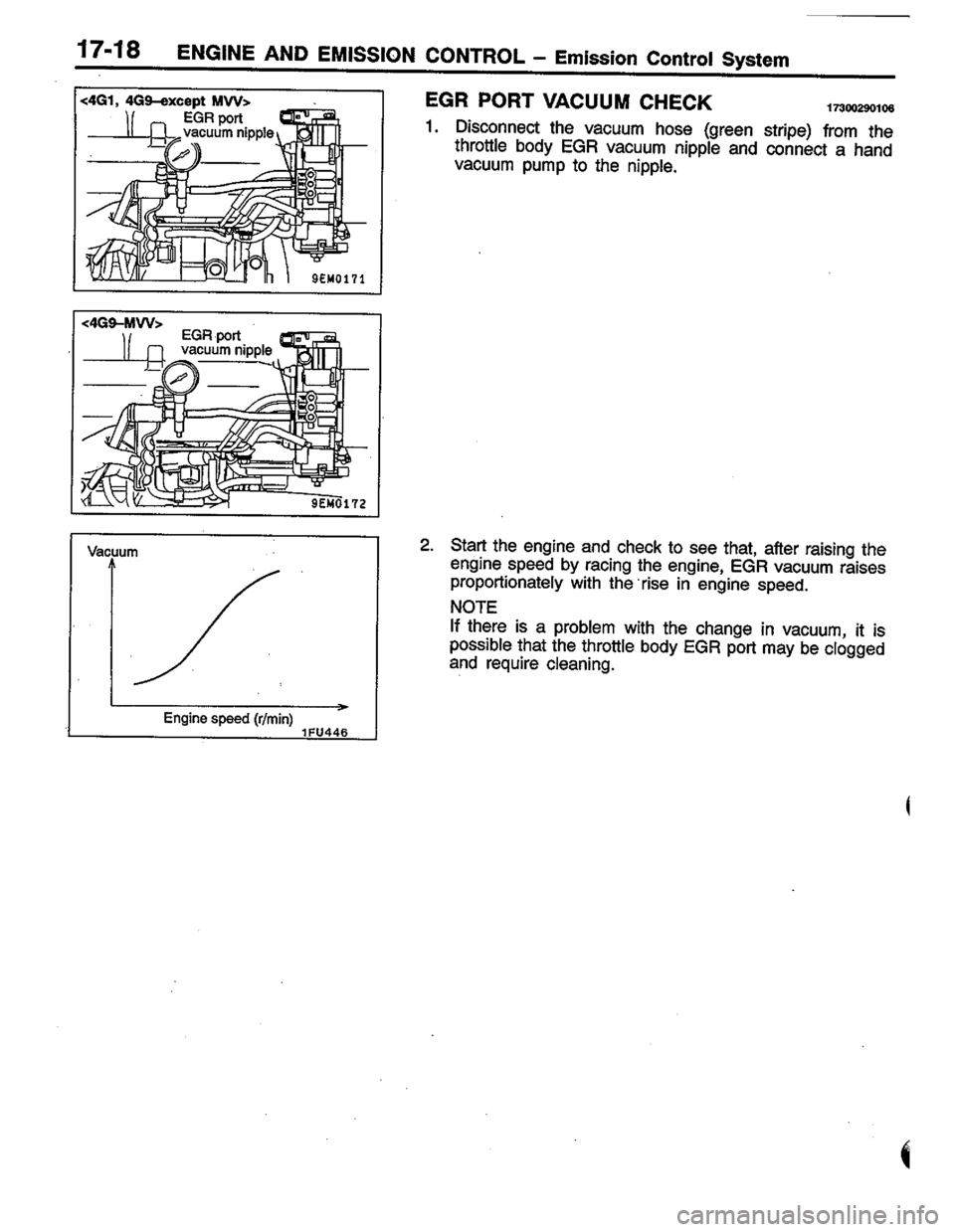 MITSUBISHI COLT 1996 Workshop Manual MITSUBISHI COLT 1996 Workshop Manual